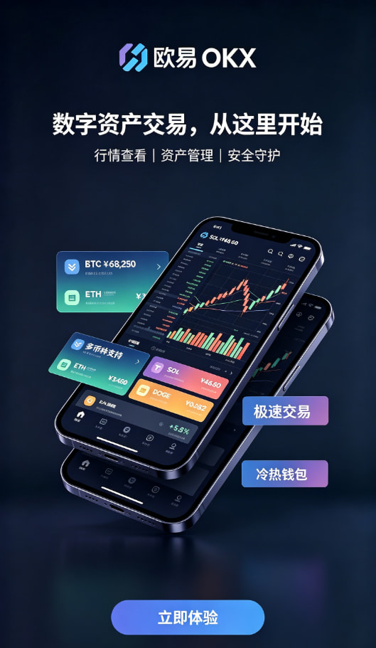 欧交易所app官方交易操作界面